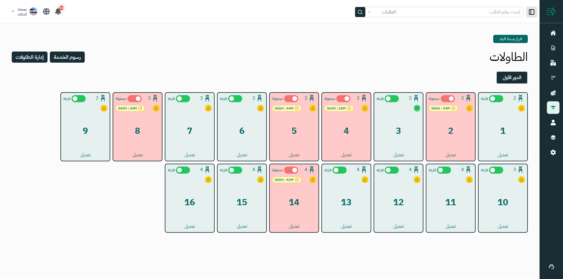 تنظيم الطاولات والطلبات لزيادة أرباح مطعمك